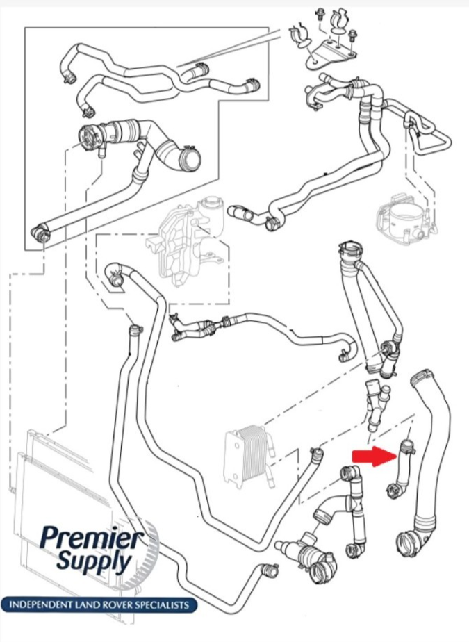 RANGE ROVER L322 4.2L V8 SC PETROL COOLANT HOSE PCH501880