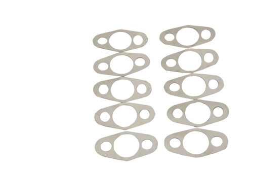 571743 - SHIM - DEF - RRC - ALL From ALLMAKES
