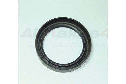 ETC5187 - SEAL From ALLMAKES
