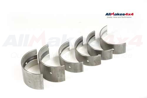 RTC172910 - BEARING SET 010 MAIN From ALLMAKES