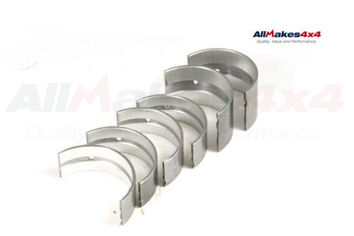 RTC172930 - BEARING SET 030 MAIN From ALLMAKES