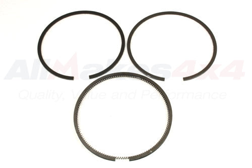 RTC419020 - PETROL PISTON RING 020 From ALLMAKES