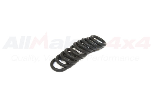 RTC4826 - O RING - ALL From PR2 ALLMAKES