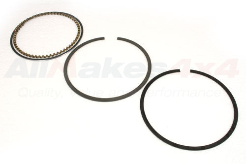 STC1427 - RING SET - PISTON - BLOCK - STANDARD - 4.0 EFI - V8 - Suitable for Discovery 1, Discovery 2, Defender 1983-2006 & Range Rover P38 From BRITPART